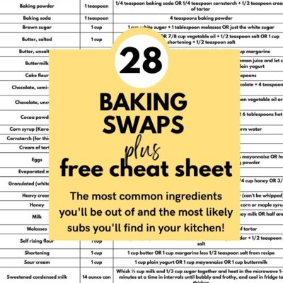28 Emergency Baking Ingredient Substitutes Everyone Should Know