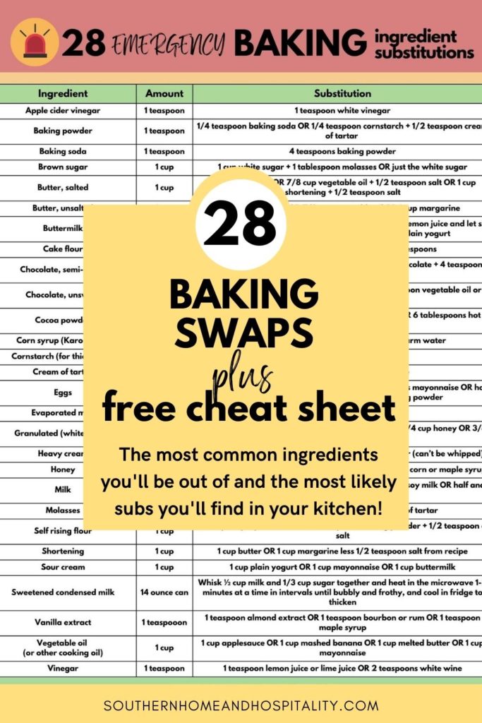 Baking swaps Pinterest graphic