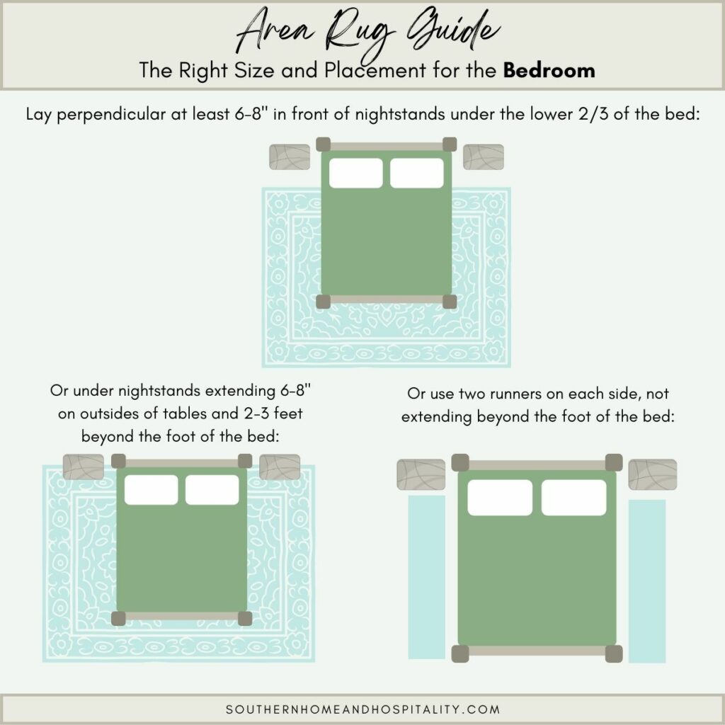 Guide to area rugs in bedrooms