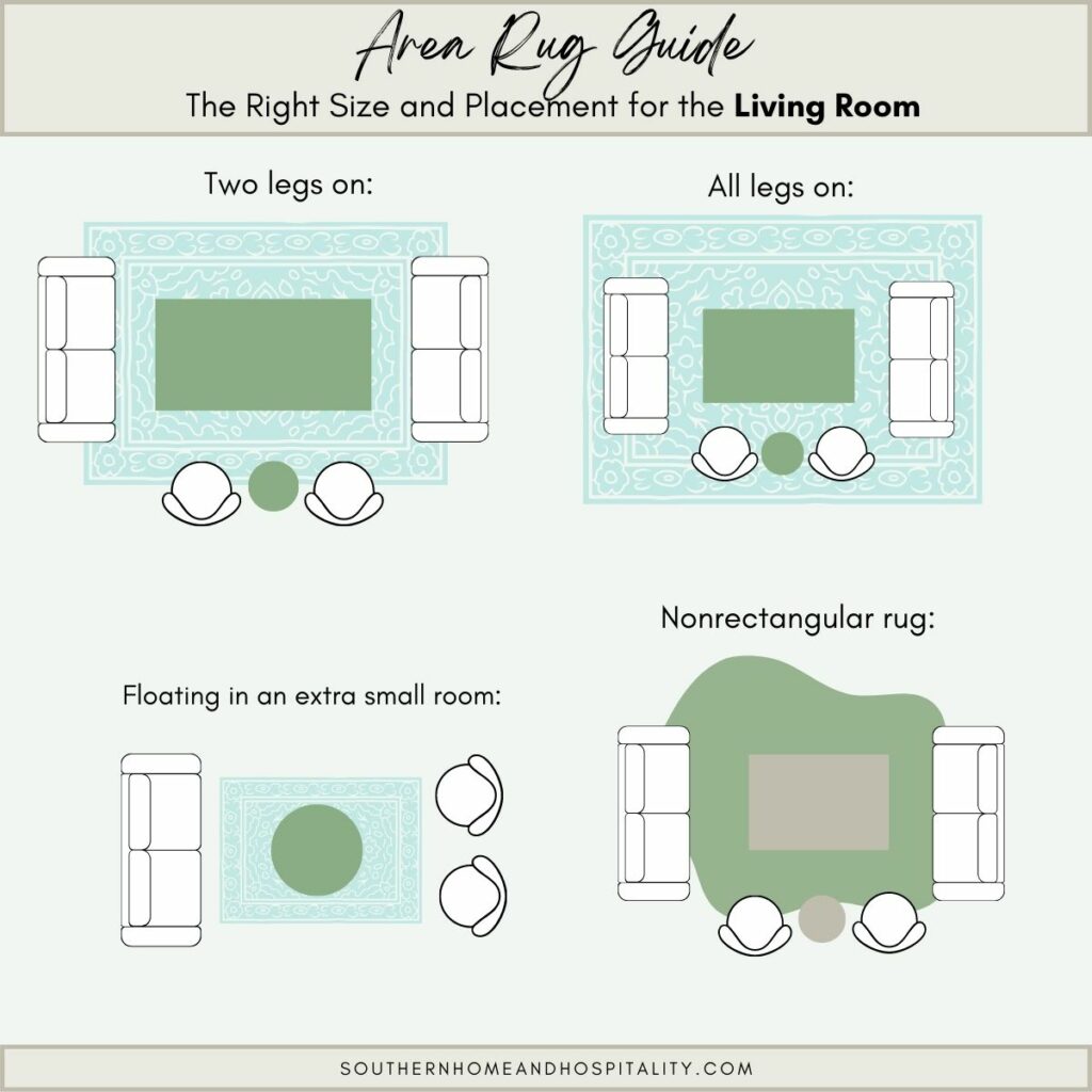 Rug guide for the living room