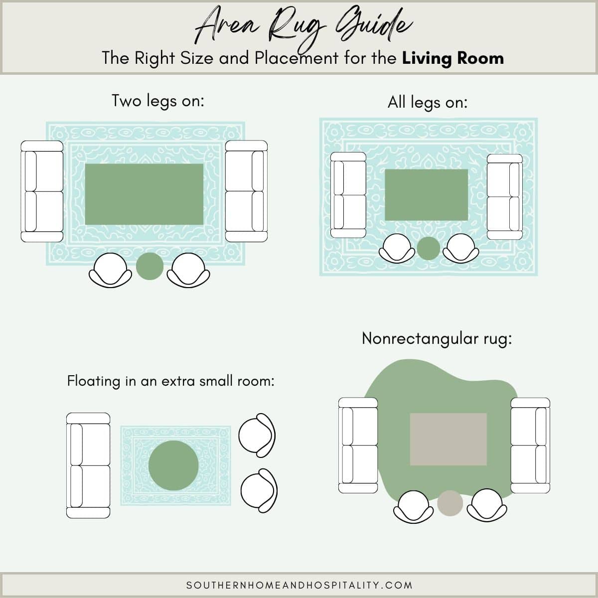 Area Rug Rules: Easy Guide to the Perfect Size and Placement (+Printable)