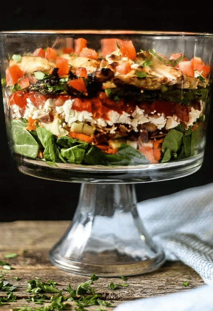 Grilled Chicken Asparagus Salad