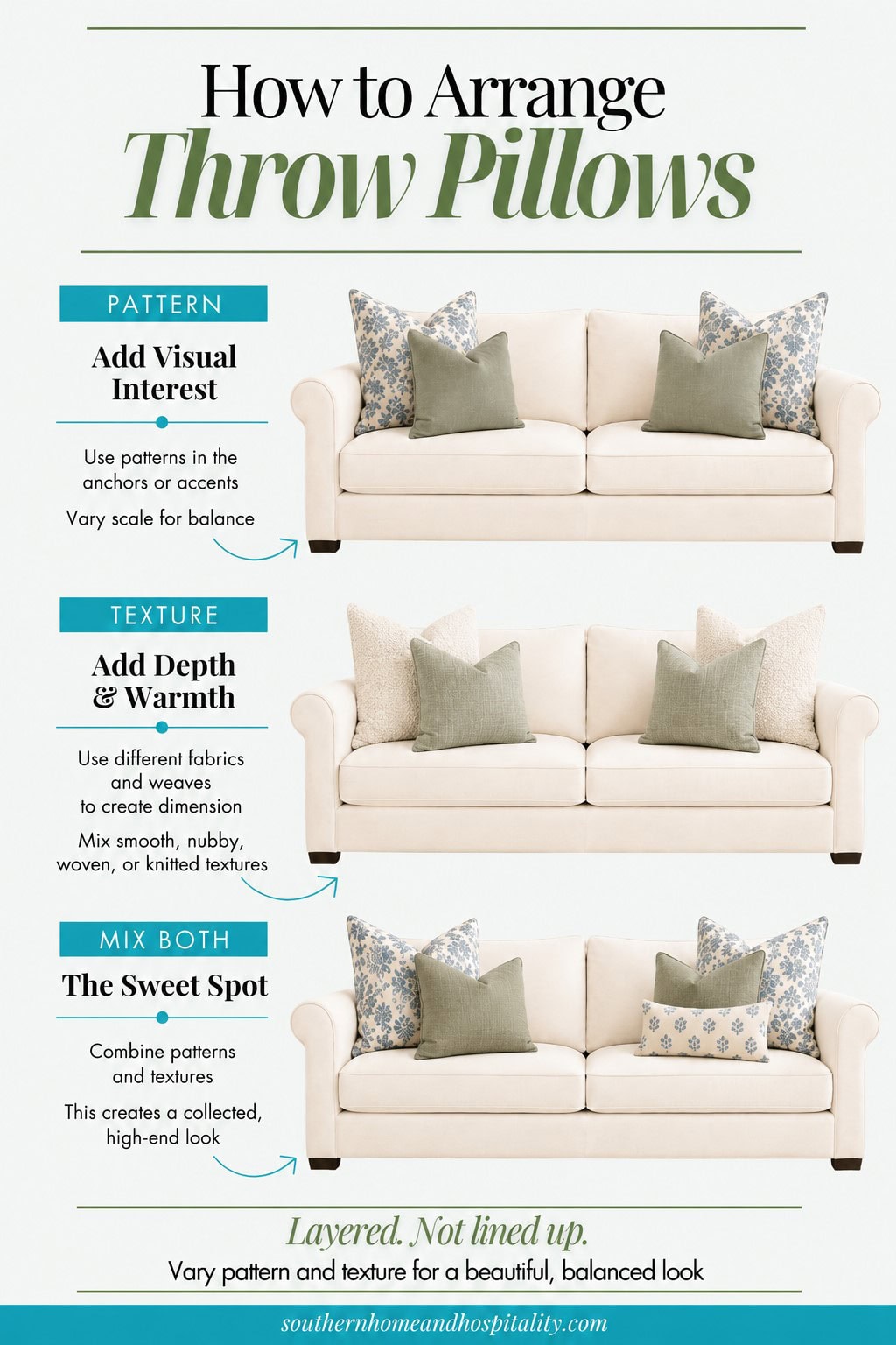 How to Style Throw Pillows on a Sofa (Sizes + Layout)